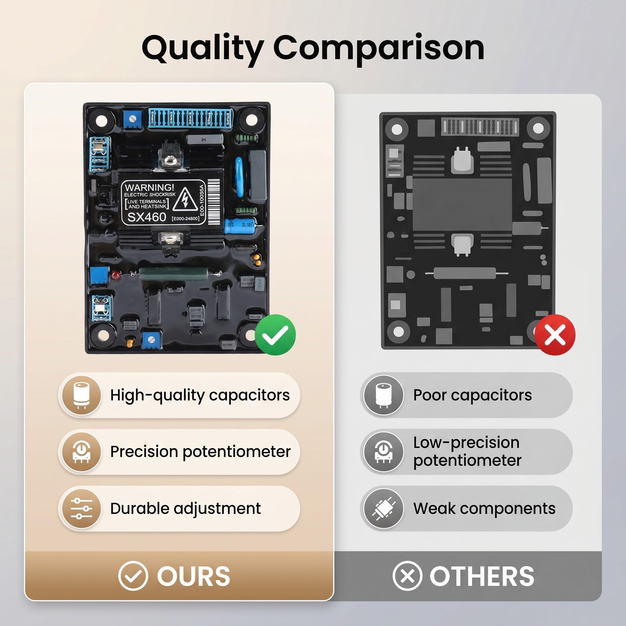 Amazon.com: SX460 Automatic Voltage Regulator AVR Regulator Board